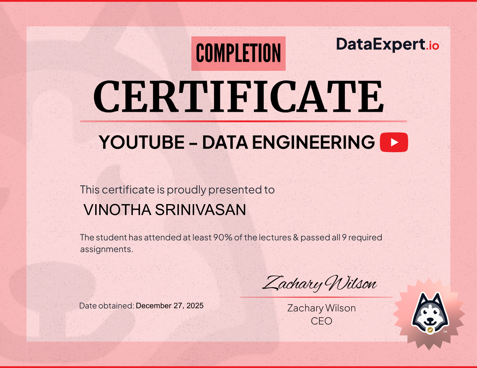 VINOTHA SRINIVASAN - Community Boot Camp Certification