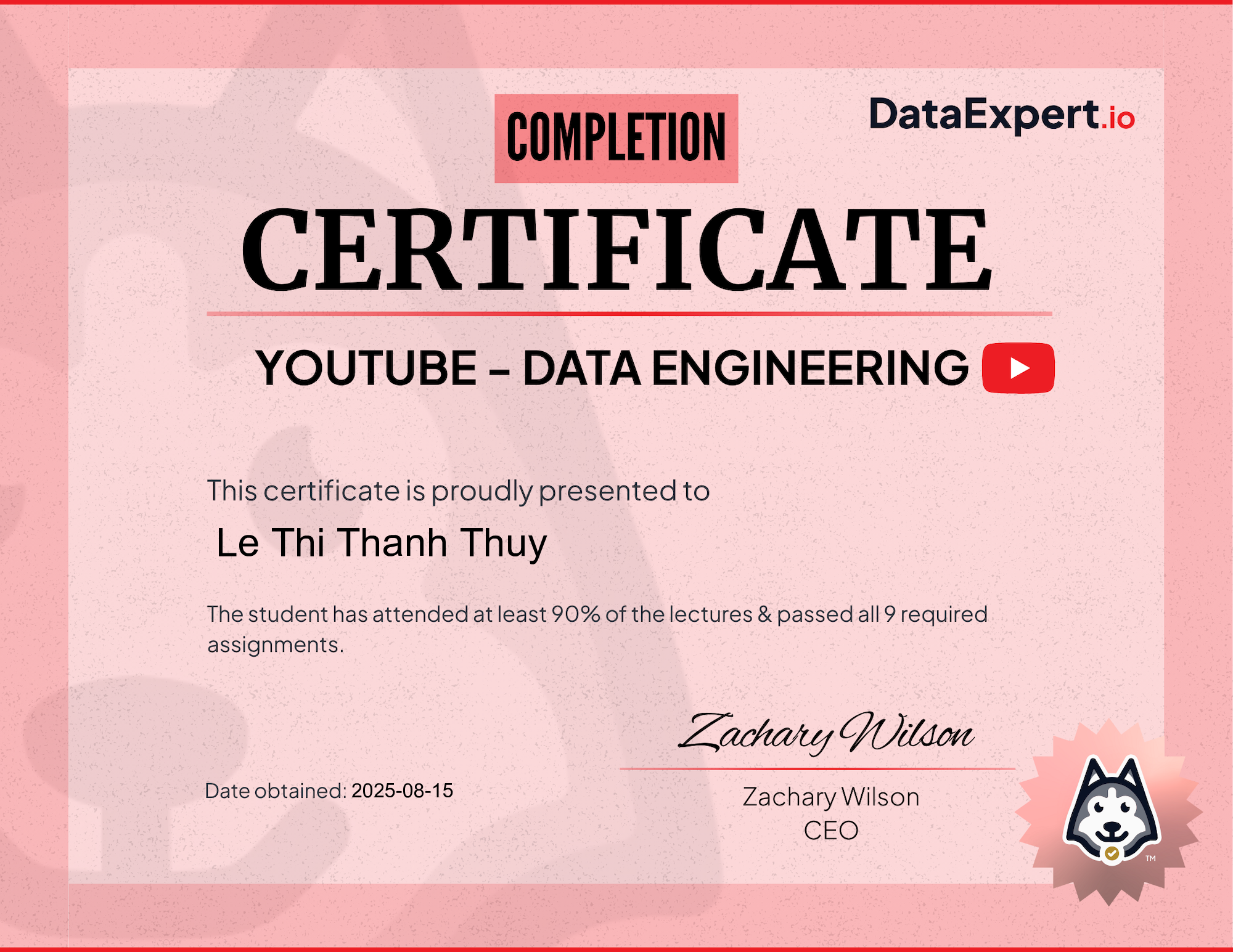 profile picture for: Le Thi Thanh Thuy