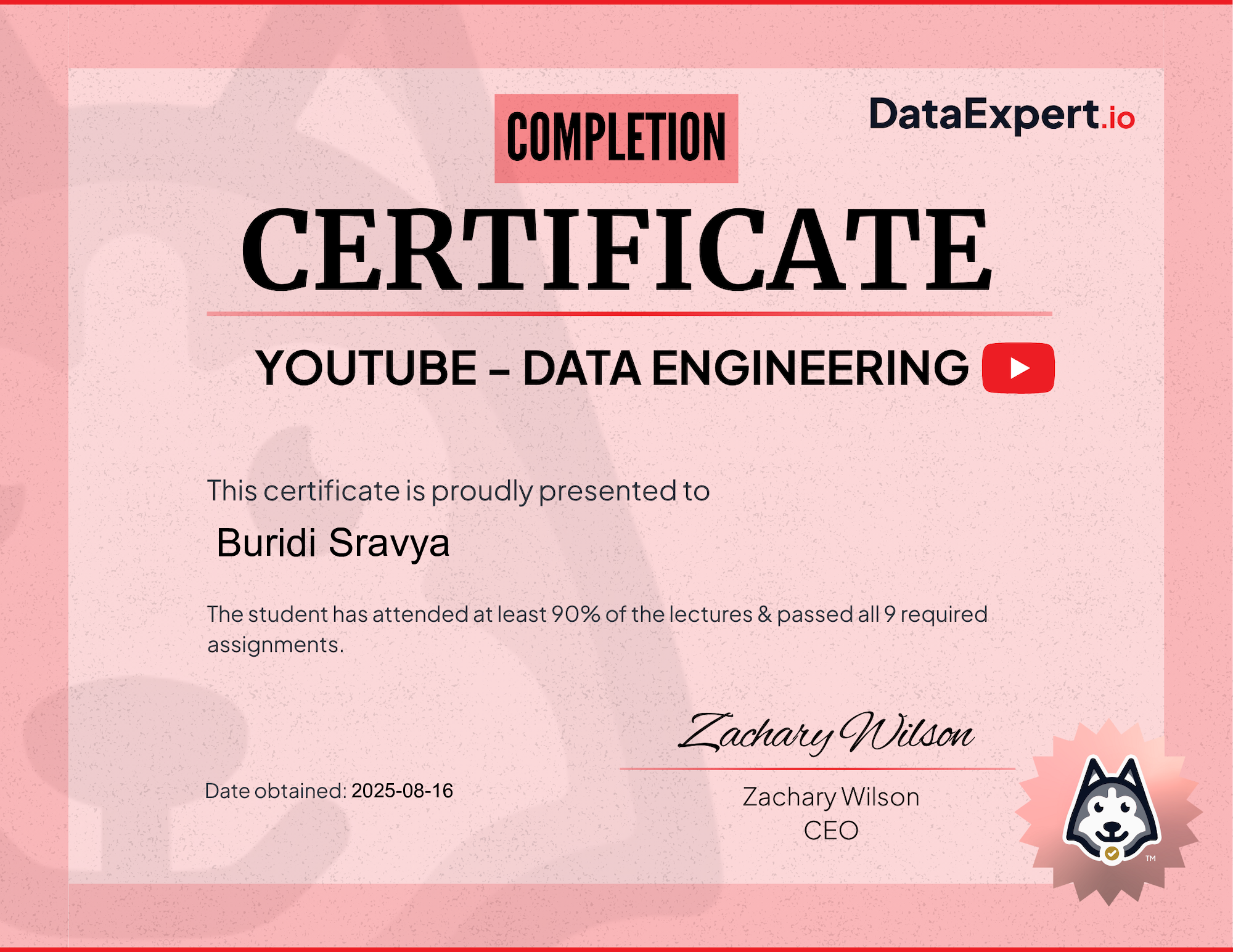 profile picture for: Buridi Sravya