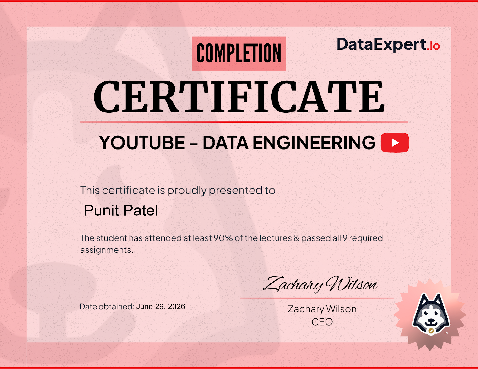 Punit Patel - Community Boot Camp Certification