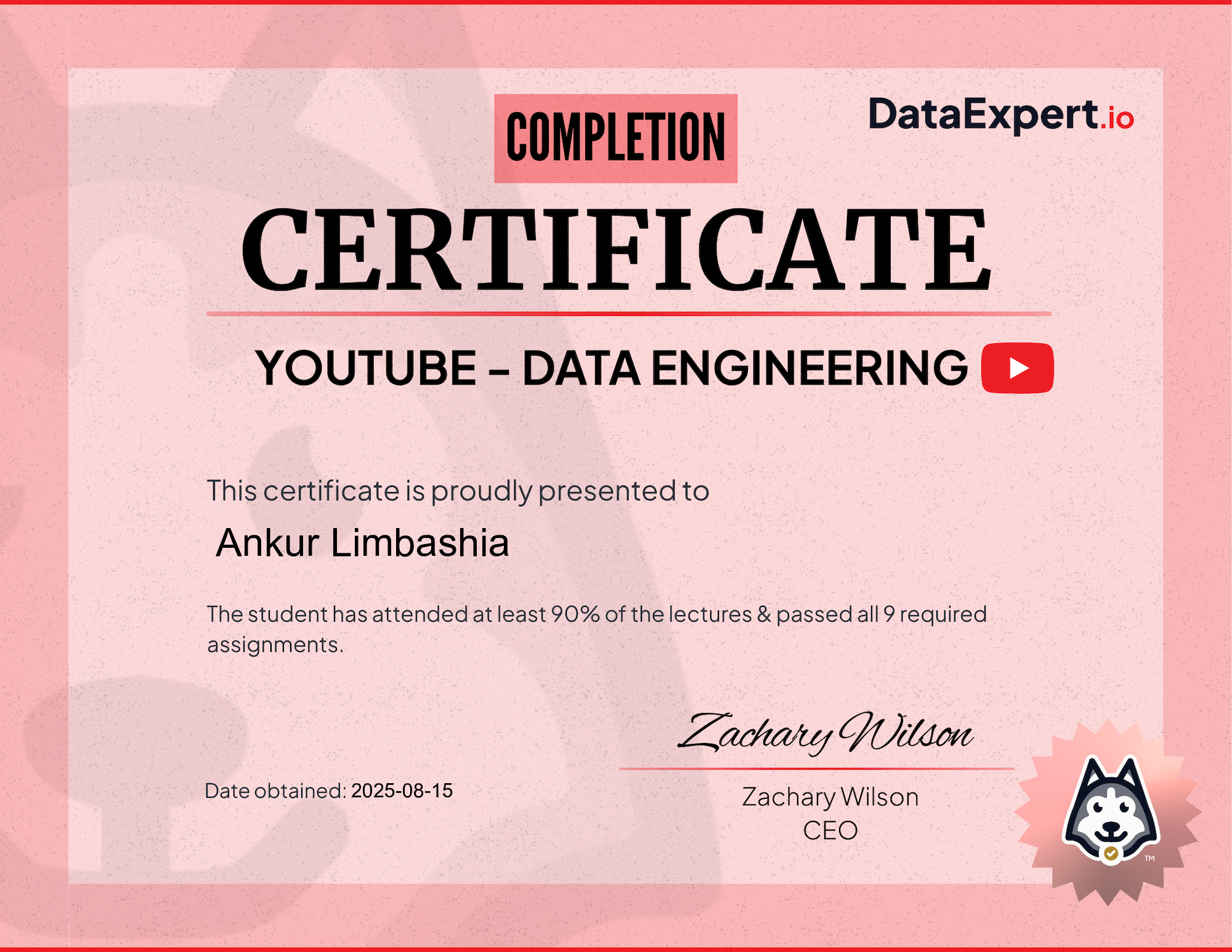 profile picture for: Ankur Limbashia